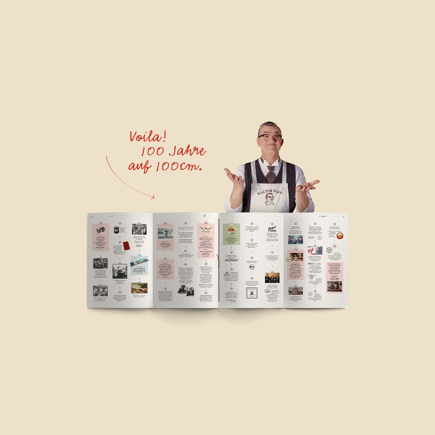 Für POPP Feinkost hat die geheimen Rezepte zum Jubiläum veröffentlicht. Die Geschichte der Firma wird im Stil eines Rezeptbuches erlebbar. POLARWERK hat das Konzept, den Text, Layout und Produktion verantwortet.